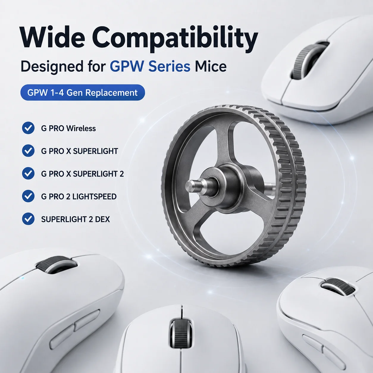 Vervangend scrollwiel van alum - Logitech Mouse G Pro X Superlight recensie en prijs